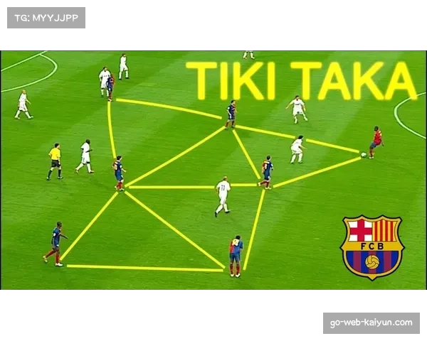 巴萨传控体系面对高强度压迫时出球路线选择问题